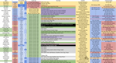 a还挖来了曾担任苹果AI模子团队的庞若鸣（Ruom